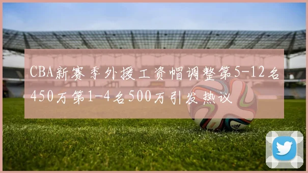 CBA新赛季外援工资帽调整第5-12名450万第1-4名500万引发热议
